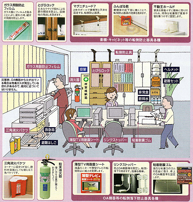 事業所での防災対策