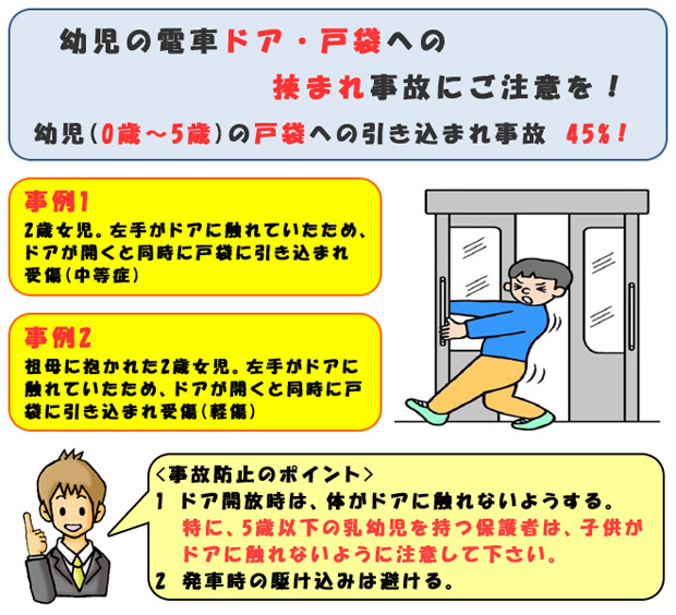 幼児の電車ドア・戸袋への挟まれ事故にご注意を！