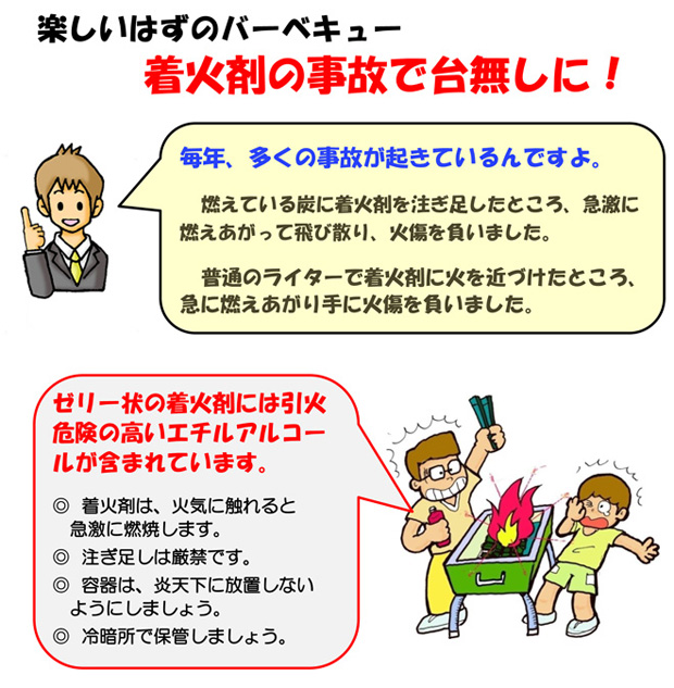 バーベキュー着火事故（2011.8.172号）