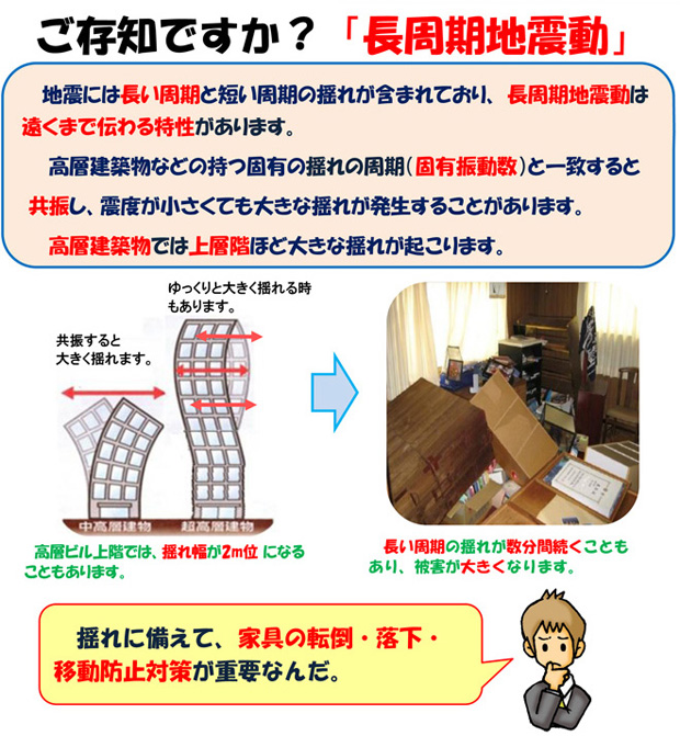 ご存知ですか？「長周期地震動」（2012.04.11号