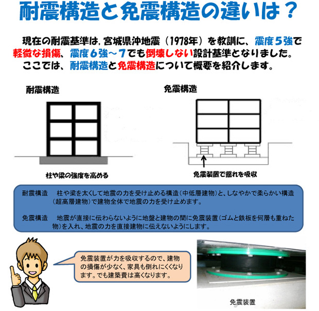 耐震、免震