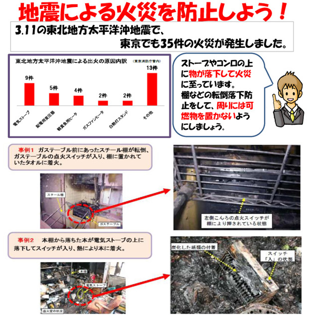 地震による火災を防止しよう！