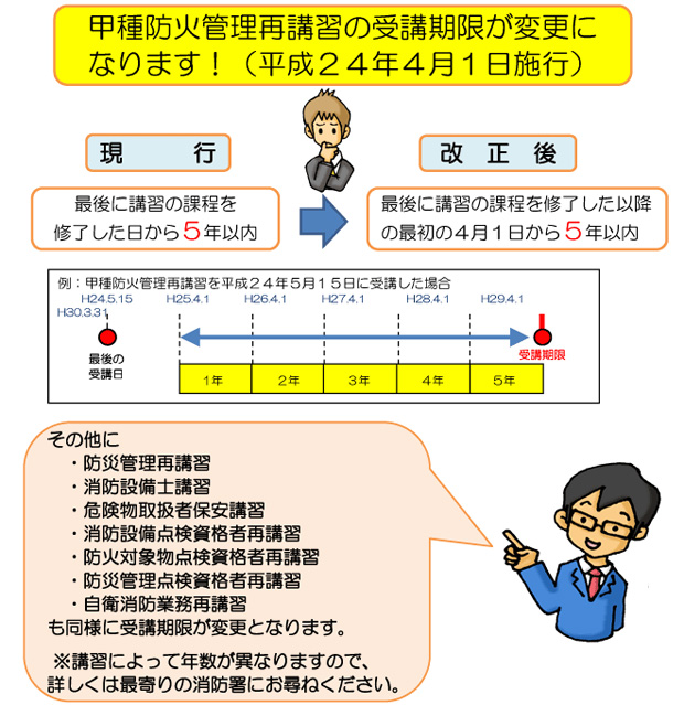 再講習の受講期限が変更になります！